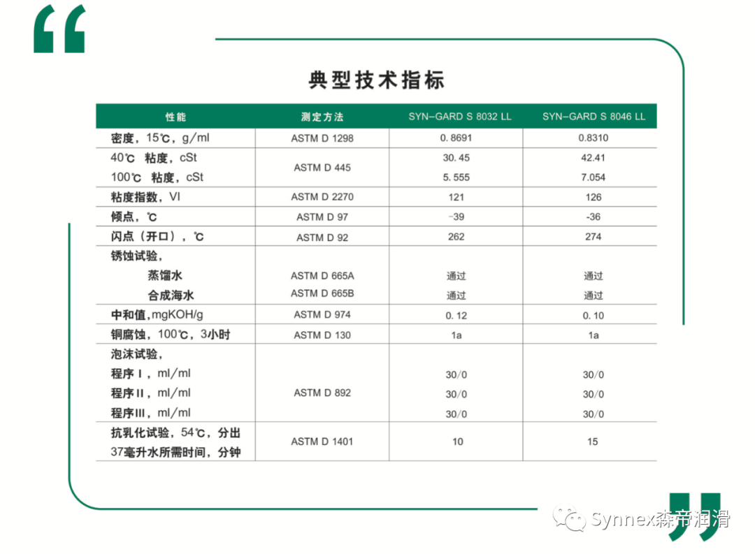 上海森帝潤滑森佳系列產(chǎn)品在鄭州工業(yè)博覽會上展出(圖10) 上海森帝潤滑森佳系列產(chǎn)品在鄭州工業(yè)博覽會上展出(圖10)