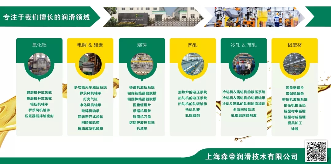 展會現(xiàn)場直擊｜上海森帝潤滑精彩亮相中國國際鋁工業(yè)展覽會！(圖8)