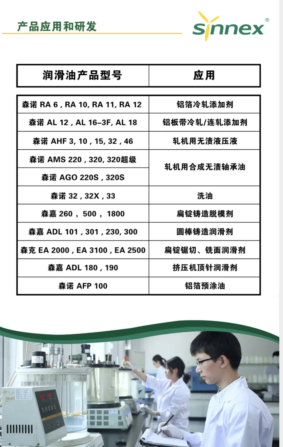 展會現(xiàn)場直擊｜上海森帝潤滑精彩亮相中國國際鋁工業(yè)展覽會！(圖9)